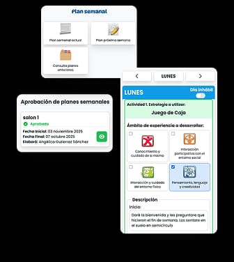 Vista de planes semanales en software para guarderías